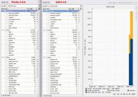 du2rrd for Linux screenshot