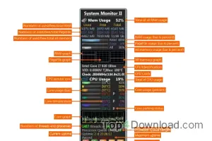 System Monitor II screenshot