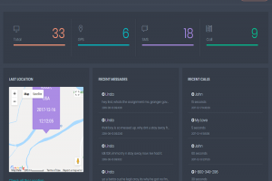 PhoneSpying screenshot