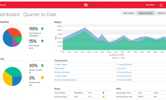 Unleashed Software screenshot