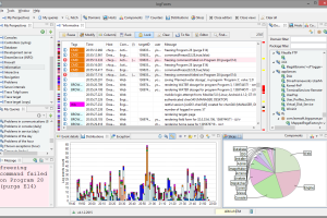 LogFaces Server for Linux screenshot