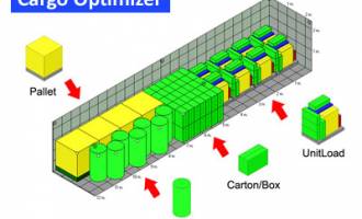 Cargo optimizer license key Cargo optimizer license key