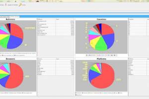 Linklibs for Windows screenshot
