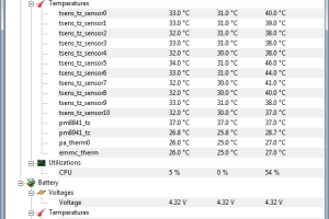 HWMonitor (32-bit) screenshot