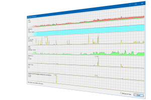 Process Hacker screenshot