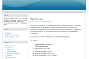BitNami WordPress Stack screenshot