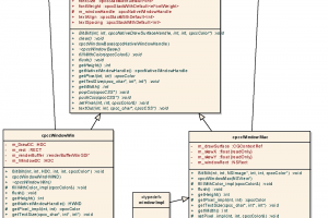 cpcc - cross platform C++ classes screenshot