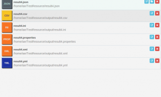 DataStorm for Linux screenshot