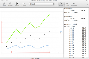 DigitizeIt for Mac OS X screenshot