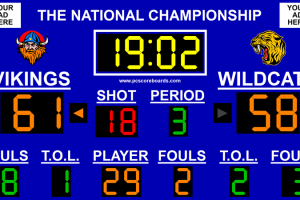 Basketball Scoreboard Pro v3 screenshot