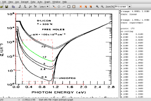 DigitizeIt for Linux screenshot