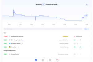SpyShelter Antispyware screenshot