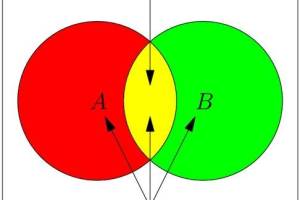 Asymptote for Mac OS X screenshot