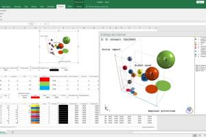 5dchart Add-In for MS Excel screenshot