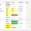 Swift To-Do List Profesional 10.3 full screenshot
