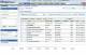 ManageEngine SupportCenter Plus 7 full screenshot
