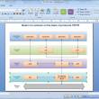 DiagramStudio 6.00 full screenshot
