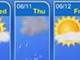 AniWeather for Chrome 0.8.50 full screenshot