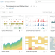 Tableau Server 2023.3.6 full screenshot