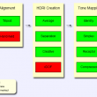 FDRTools Advanced x64 2.7.0 Beta 1 full screenshot