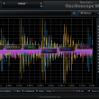 Blue Cat's Oscilloscope Multi for Mac OS X 2.41 full screenshot