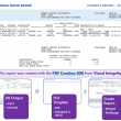 PDF Creation SDK 11.2020 full screenshot