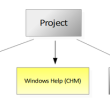 DA-HelpCreator 2.8.2 full screenshot