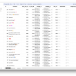 TablePlus 1.0 full screenshot