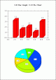 DISLIN PDF Manual 9.5 full screenshot
