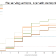 ArangoDB 3.11.8 full screenshot