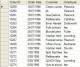 Infralution Virtual Data Objects 1.5 full screenshot
