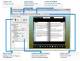 Flip CHM Standard 3.1 full screenshot