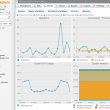 phpMyAdmin 5.2.2 full screenshot