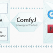 ComfyJ 2.13 full screenshot