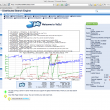 YaCy for Linux 1.92 full screenshot