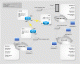 ConceptDraw NetDiagrammer Mac 5.5.1 full screenshot