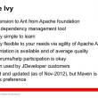 Apache Ivy 2.5.2 full screenshot