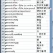 Dictionary EnglishChinese traditional 3.0 full screenshot